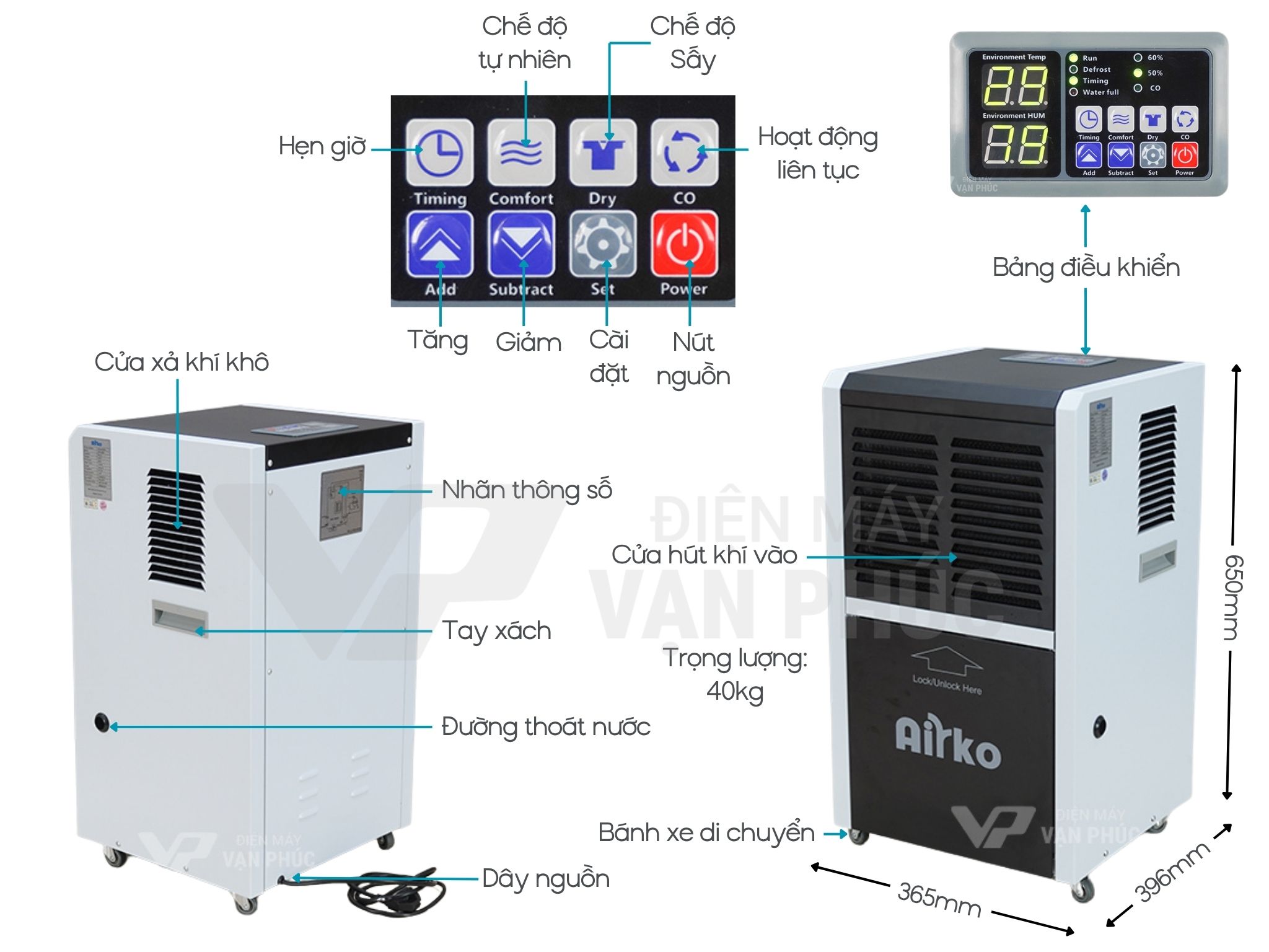 Airko ERS-860L.jpg